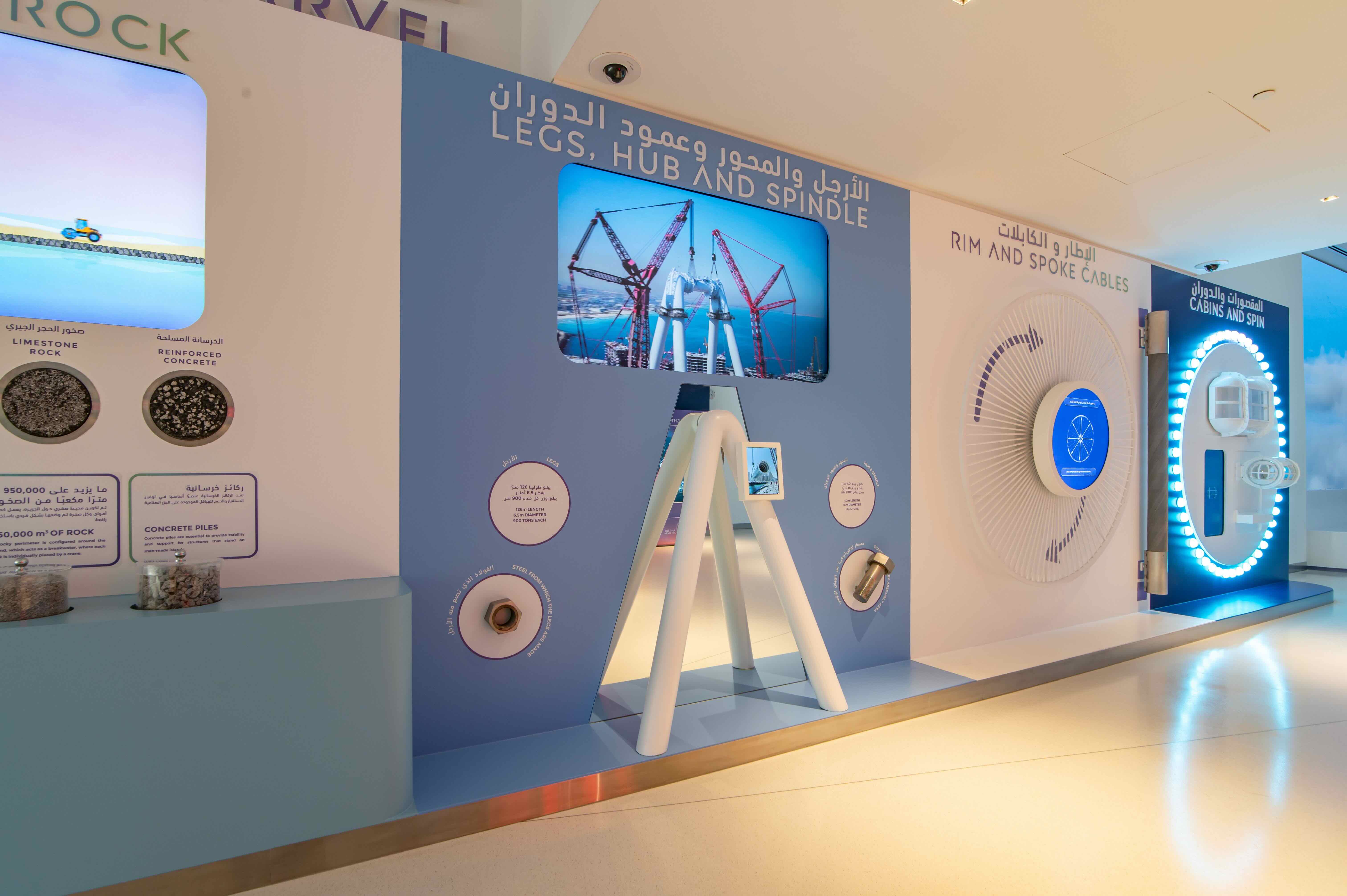 Ain Dubai Boarding Terminal